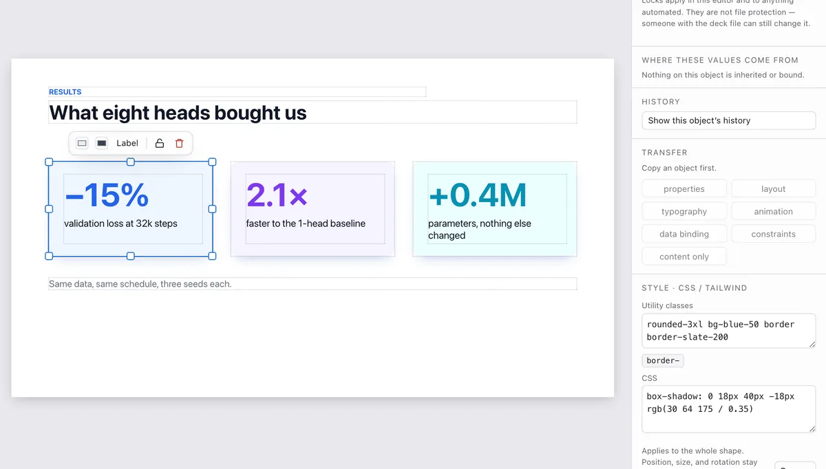 A slide of stat cards, one selected, with its Tailwind classes and CSS in the inspector.